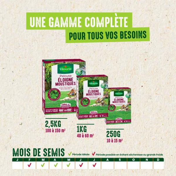 Eloigne moustiques - Pelouse Éloigne Moustiques - 2.5 kg - image